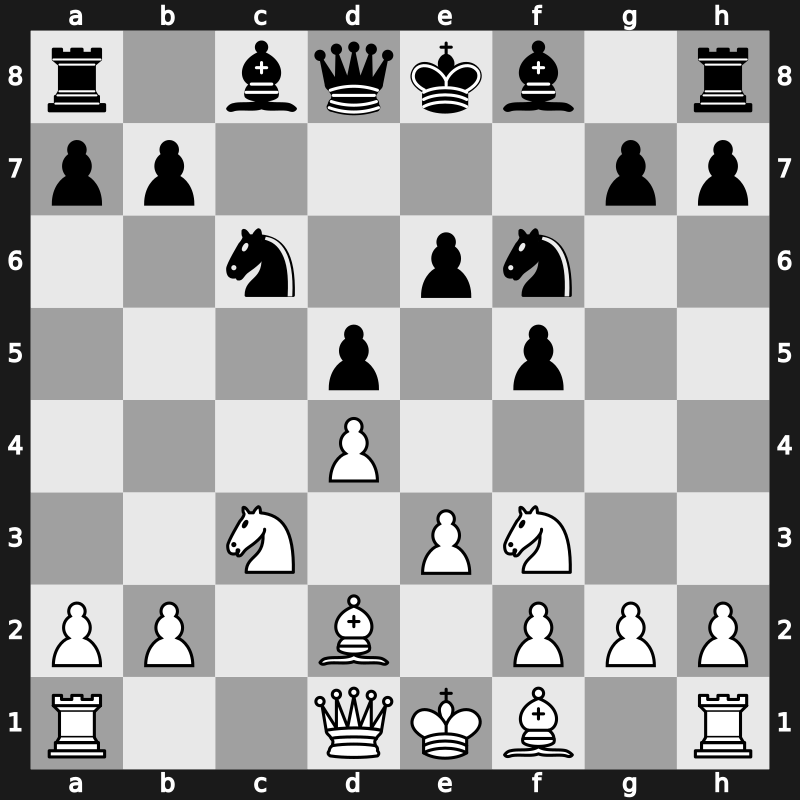 SuperUnited Blitz 2023 – Round 16.3 – Carlsen, Magnus – 0-1 – Firouzja, Alireza – G78