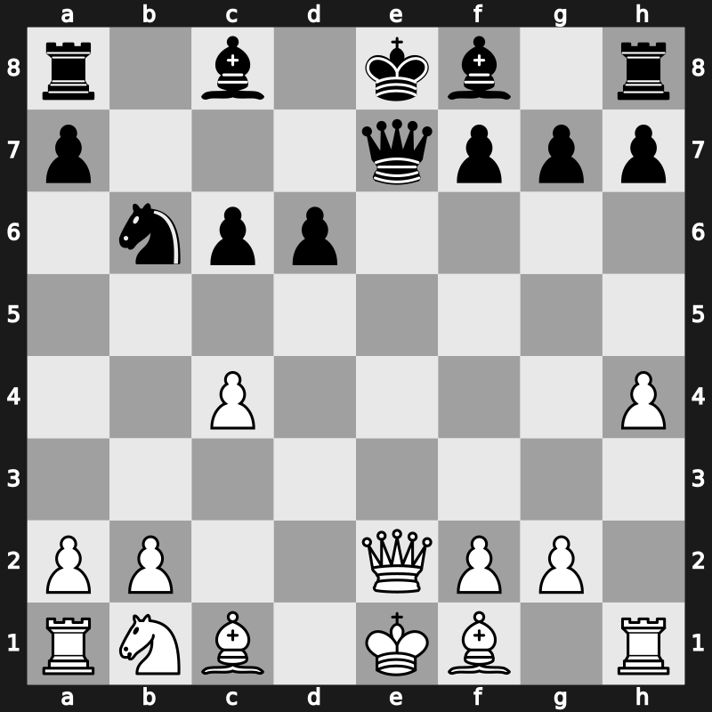 SuperUnited Rapid 2023 – Round 1.2 – Nepomniachtchi, Ian – 0-1 – Duda, Jacob – G2