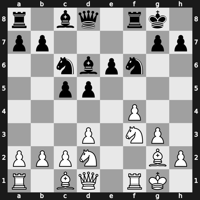 SuperUnited Rapid 2023 – Round 1.4 – Rapport, Richard – 1-0 – Caruana, Fabiano – G4