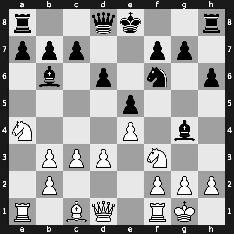 Superbet Blitz 2023 – Round 5.3 – Aronian, Levon – 0-1 – So, Wesley – G23