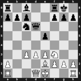 Superbet Blitz 2023 – Round 18.1 – Shevchenko, Kirill – 1/2-1/2 – Giri, Anish – G85