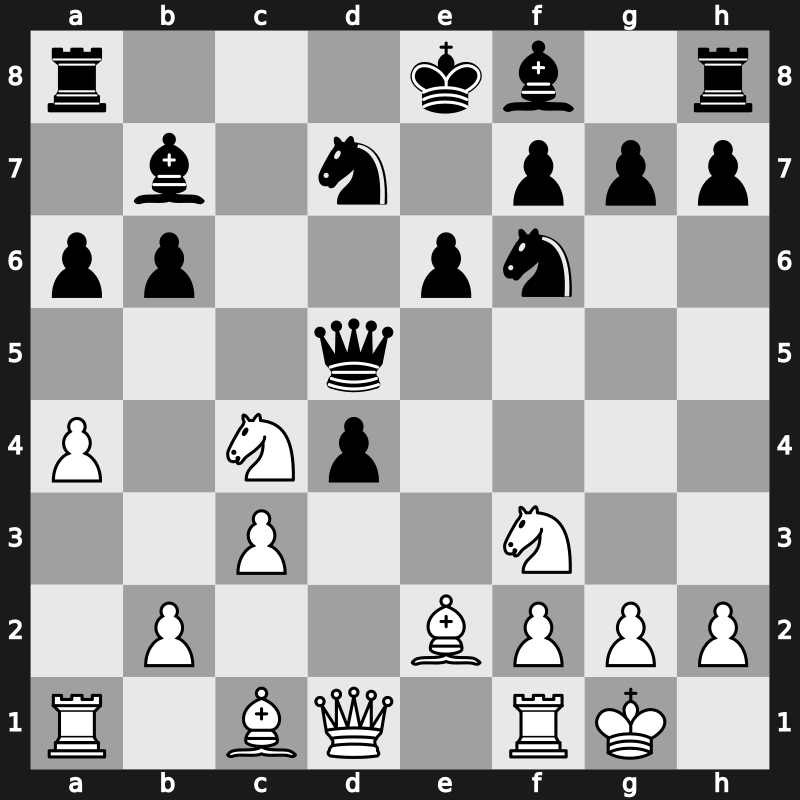 Superbet Classic 2023 – Round 5.5 – Nepomniachtchi, Ian – 0-1 – Vachier-Lagrave, Maxime – G25