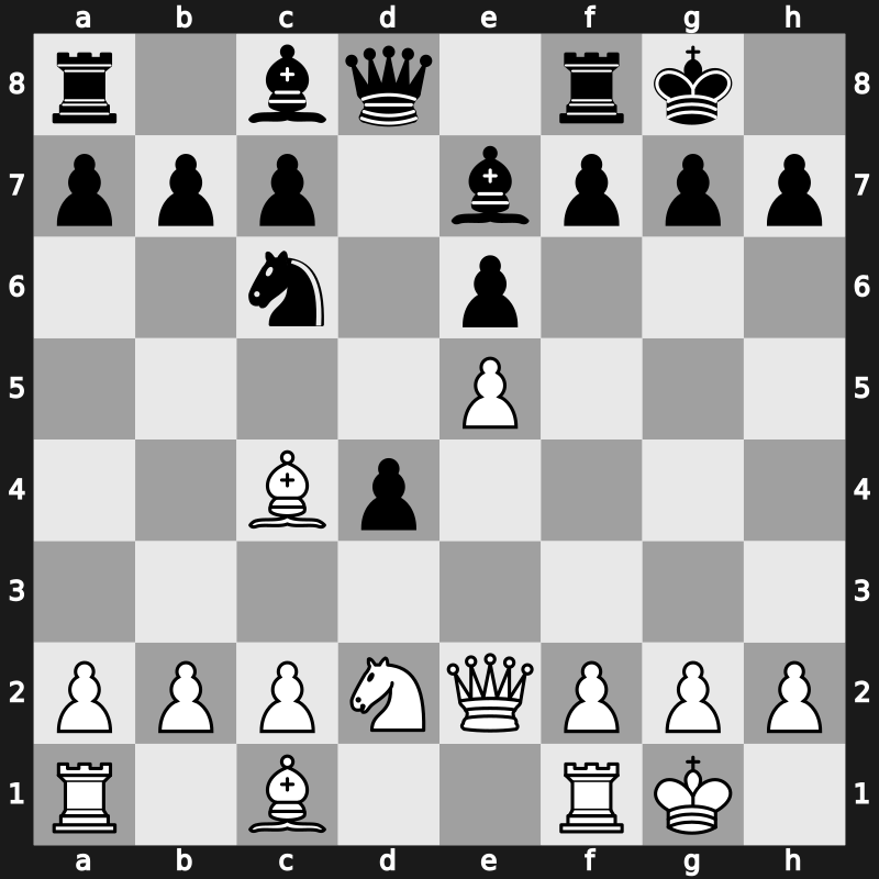 Superbet Rapid 2023 – Round 4.4 – Shevchenko, Kirill – 1/2-1/2 – Giri, Anish – G19