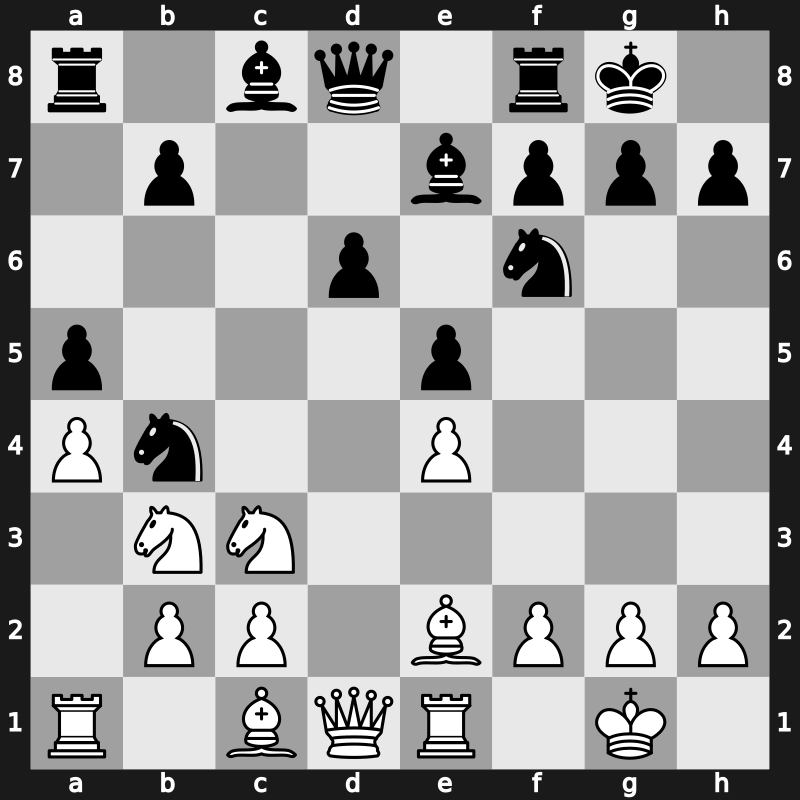 Superbet Rapid 2023 – Round 7.2 – Aronian, Levon – 1-0 – Wojtaszek, Radoslaw – G32