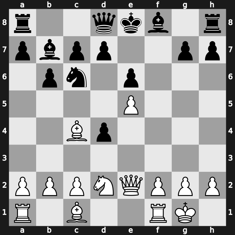 Superbet Rapid 2023 – Round 8.2 – Shevchenko, Kirill – 0-1 – Carlsen, Magnus – G37