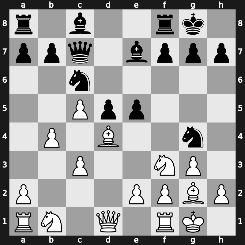 WCh Rapid TB 2023 – Round 1.1 – Ding, Liren – 1/2-1/2 – Nepomniachtchi, Ian – G1