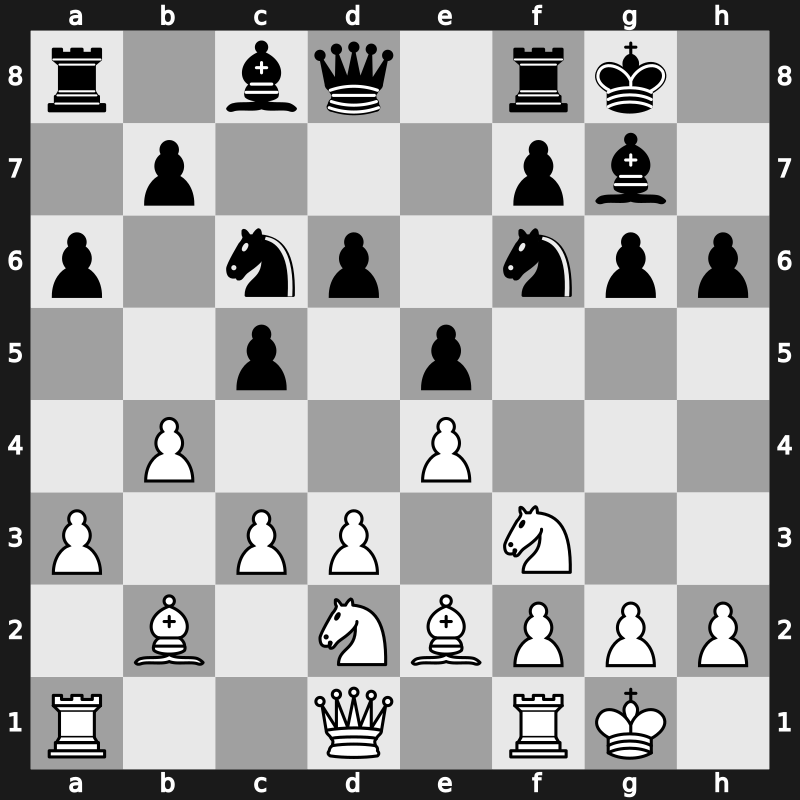 World Blitz 2023 – Round 1.1 – Radjabov, Teimour – 1-0 – Vetokhin, Savva – G1