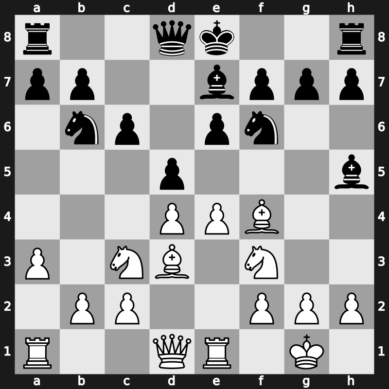 World Blitz 2023 – Round 1.10 – Khusnutdinov, Rafael – 0-1 – Rapport, Richard – G3