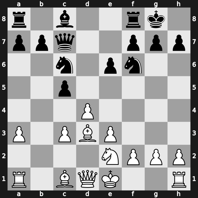 World Blitz 2023 – Round 1.2 – Makhnev, Denis – 1-0 – Caruana, Fabiano – G20