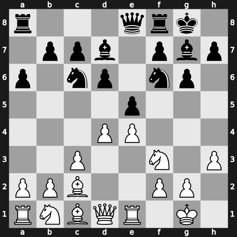 World Blitz 2023 – Round 1.24 – Agmanov, Zhandos – 0-1 – Ponomariov, Ruslan – G30