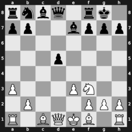 World Blitz 2023 – Round 1.3 – Artemiev, Vladislav – 1-0 – Nikolov, Nikolay Petrov – G35