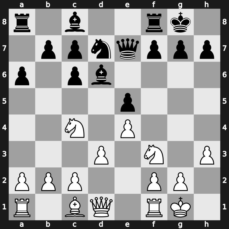 World Blitz 2023 – Round 1.3 – Tomashevsky, Evgeny – 0-1 – Pranesh M – G36