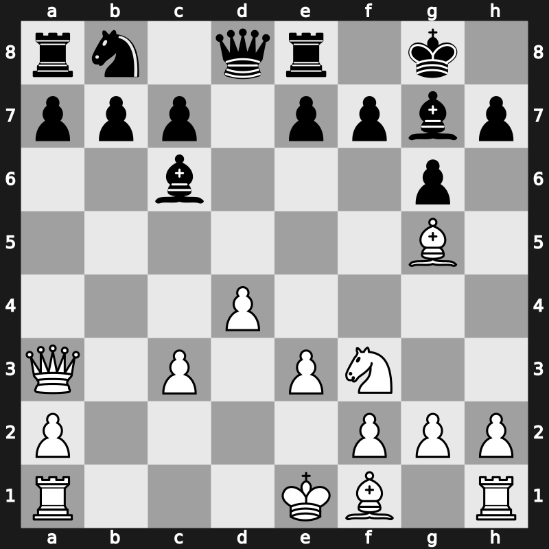 World Blitz 2023 – Round 1.4 – Rakhmanov, Aleksandr – 1/2-1/2 – Nepomniachtchi, Ian – G42