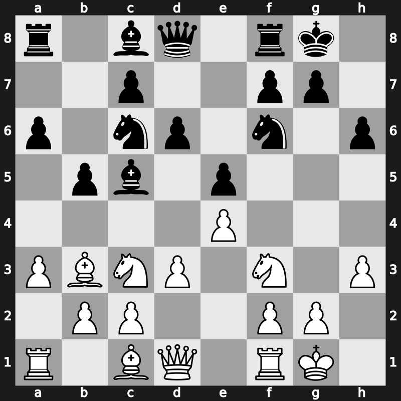 World Blitz 2023 – Round 1.4 – Iljiushenok, Ilia – 0-1 – Maghsoodloo, Parham – G43