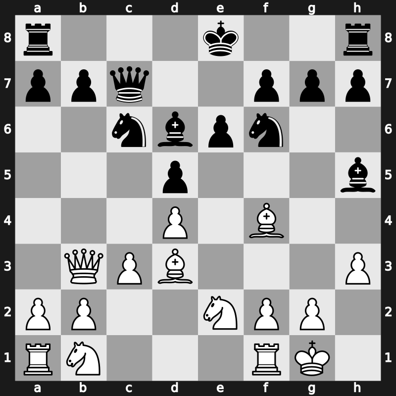 World Blitz 2023 – Round 1.5 – Gukesh D – 1-0 – Amar, Elham – G47