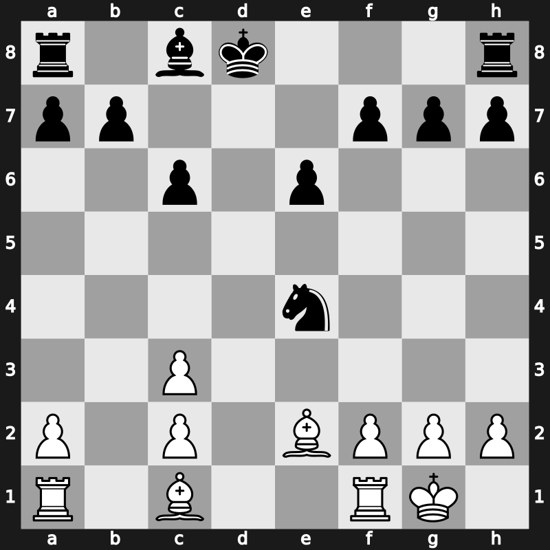 World Blitz 2023 – Round 1.51 – Hovhannisyan, Razmik – 1-0 – Garayev, Kanan – G50