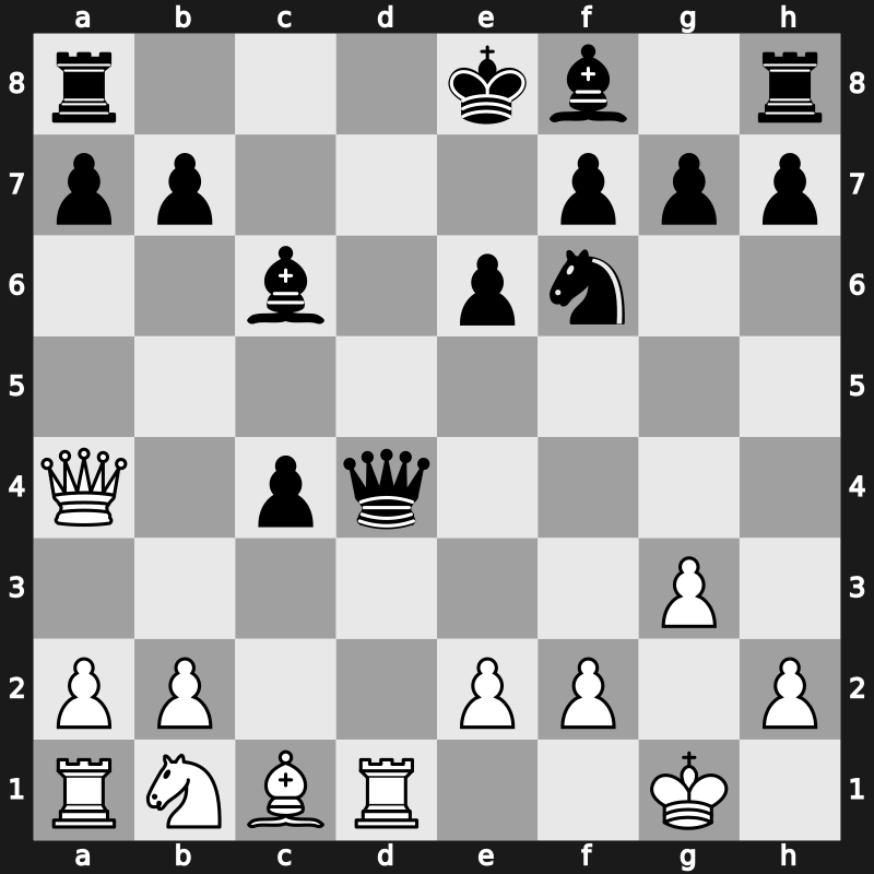 World Blitz 2023 – Round 1.55 – Dardha, Daniel – 1-0 – Wanyama, Harold – G52