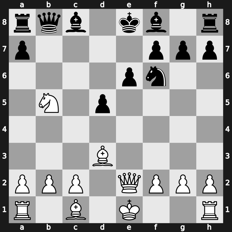 World Blitz 2023 – Round 1.57 – Paravyan, David – 1/2-1/2 – Abdurakhmonov, Mukhammadali – G54