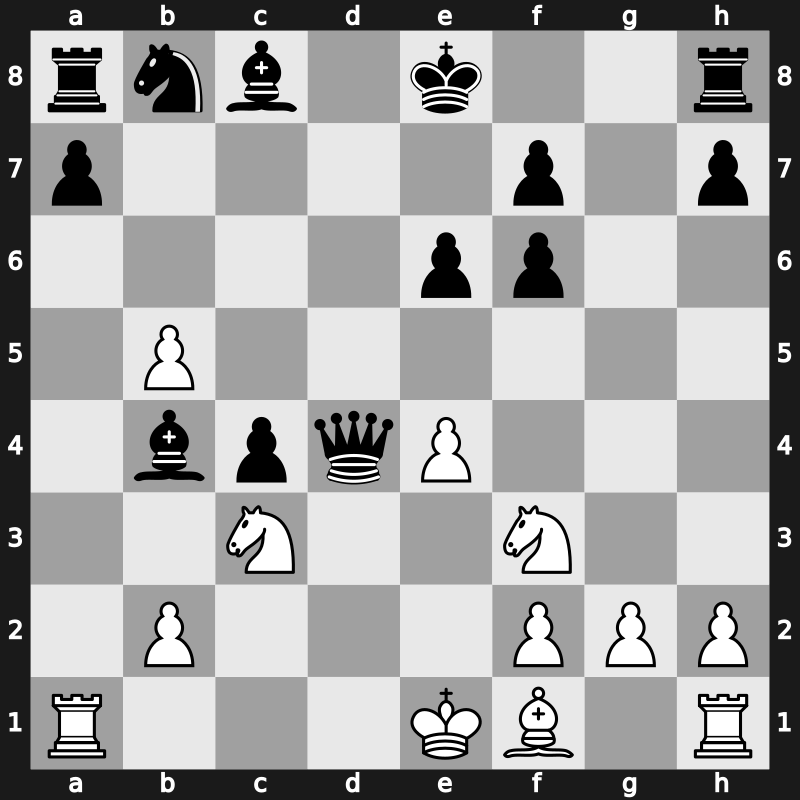 World Blitz 2023 – Round 1.6 – Bai, Jinshi – 0-1 – Aronian, Levon – G57