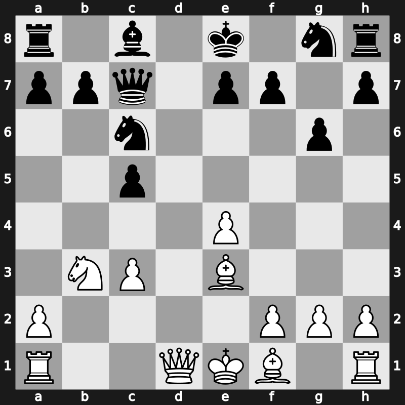 World Blitz 2023 – Round 1.76 – Bogdan, David – 0-1 – Ivic, Velimir – G69