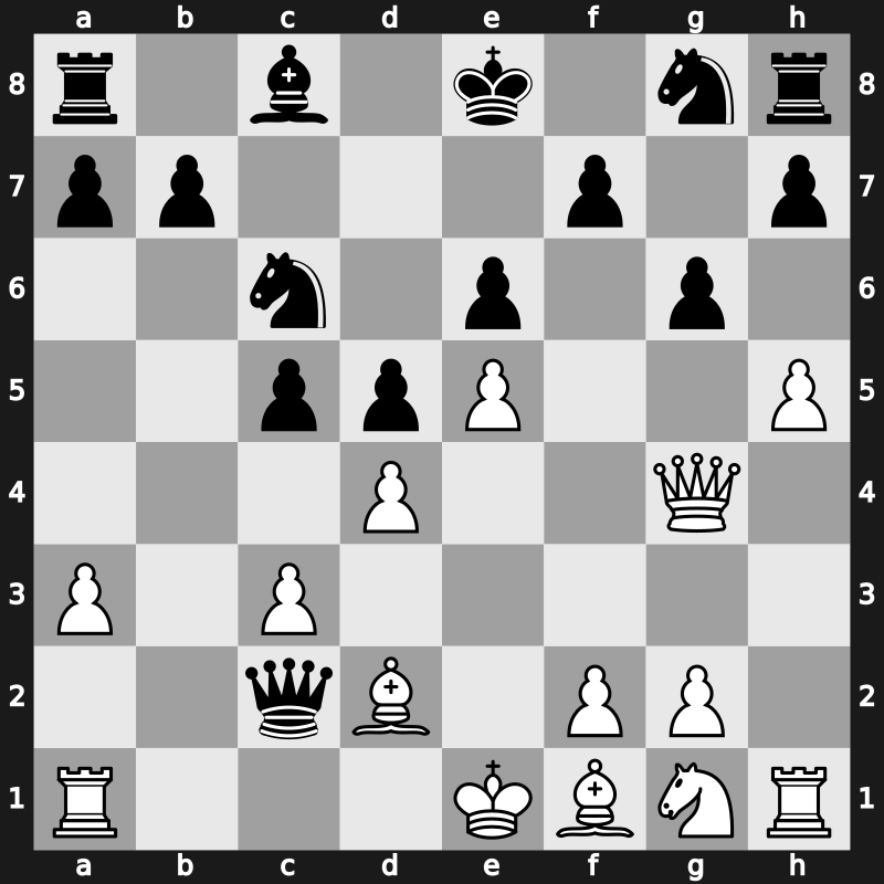 World Blitz 2023 – Round 2.15 – Van Foreest, Jorden – 1-0 – Ponkratov, Pavel – G84