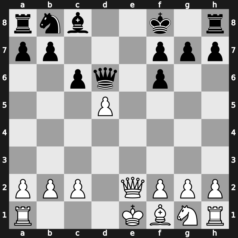 World Blitz 2023 – Round 2.19 – Nepomniachtchi, Ian – 1-0 – Xue, Haowen(SZ) – G89