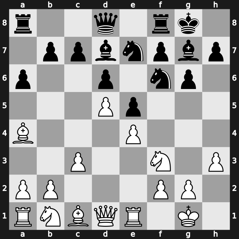 World Blitz 2023 – Round 2.25 – Nihal Sarin – 1/2-1/2 – Kazhgaleyev, Murtas – G102