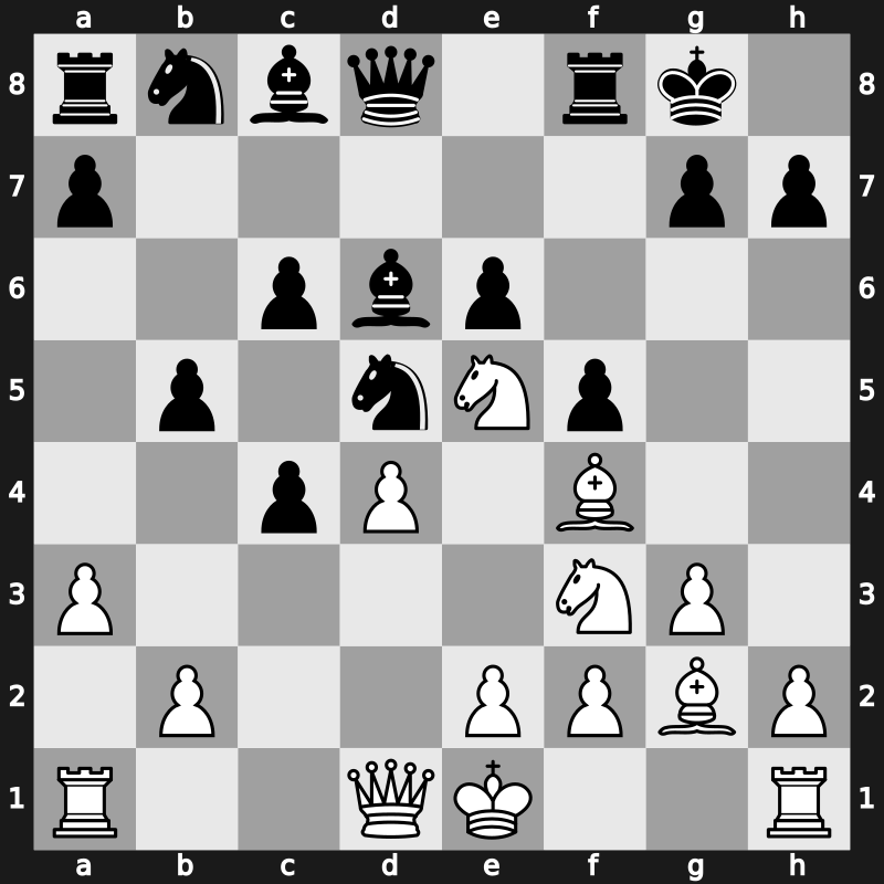World Blitz 2023 – Round 2.38 – Andreikin, Dmitry – 1-0 – Bilguun, Sumiya – G115