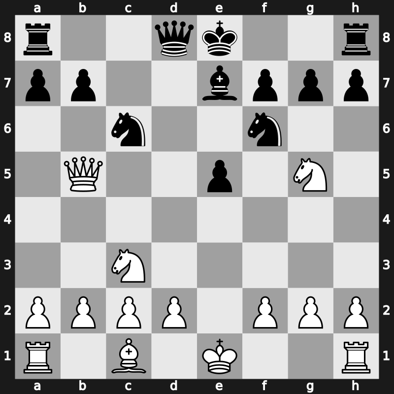 World Blitz 2023 – Round 2.44 – Gokerkan, Cem Kaan – 0-1 – Esipenko, Andrey – G122