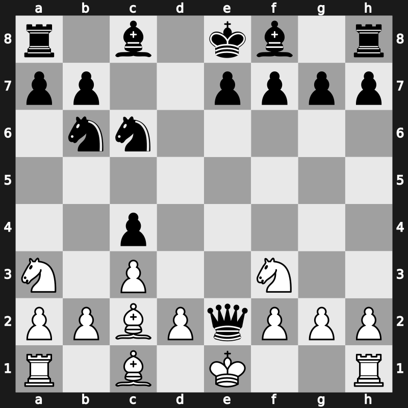 World Blitz 2023 – Round 2.45 – Shevchenko, Kirill – 1-0 – Ren, Aaron Song – G123