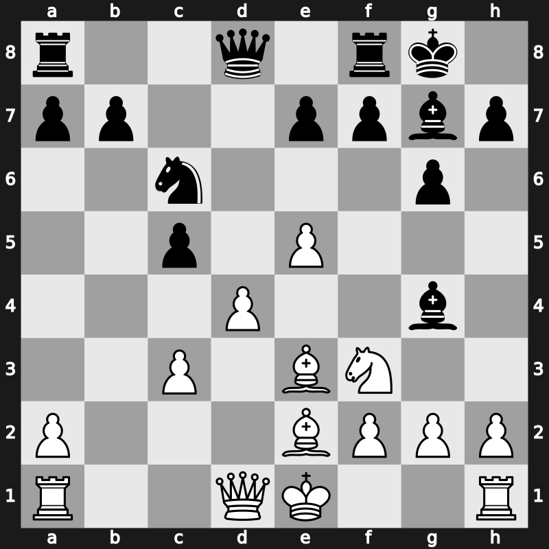 World Blitz 2023 – Round 2.58 – O`Gorman, Tom – 0-1 – Bai, Jinshi – G128