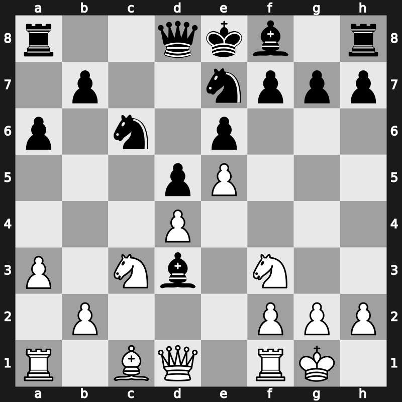 World Blitz 2023 – Round 3.1 – Tsaruk, Maksim – 0-1 – Carlsen, Magnus – G136