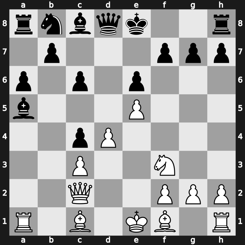 World Blitz 2023 – Round 3.4 – Predke, Alexandr – 1-0 – Rapport, Richard – G173