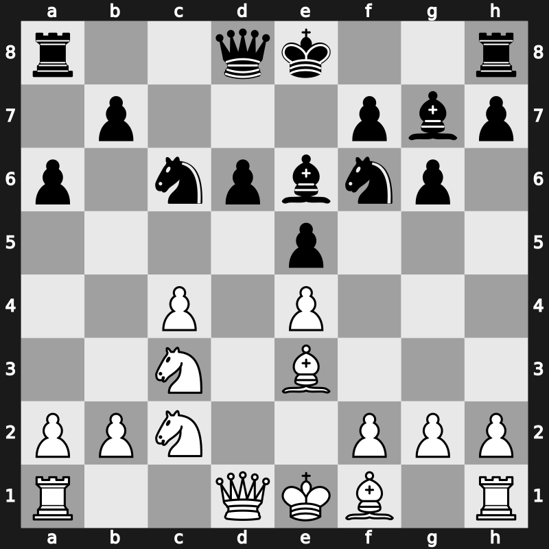 World Blitz 2023 – Round 3.50 – Begmuratov, Khumoyun – 0-1 – Ivic, Velimir – G181