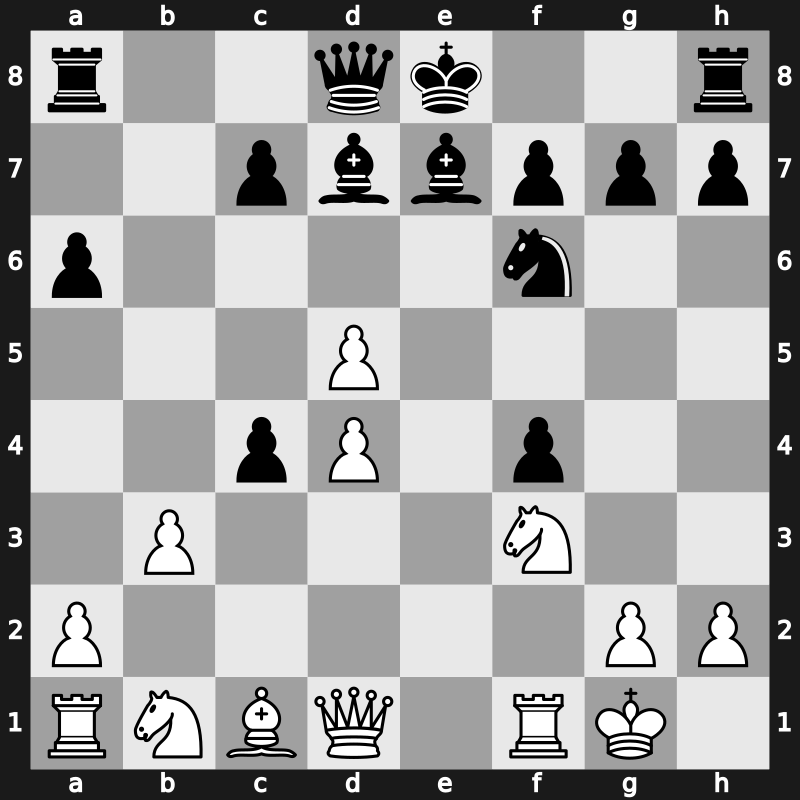 World Blitz 2023 – Round 4.16 – Nepomniachtchi, Ian – 1-0 – Dardha, Daniel – G205