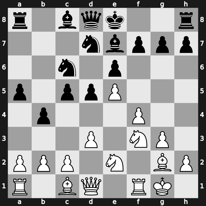World Blitz 2023 – Round 4.20 – Chinguun, Sumiya – 0-1 – Erigaisi Arjun – G212