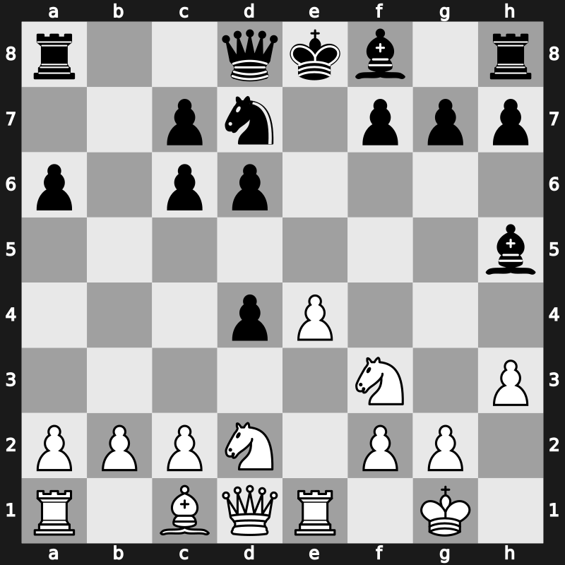 World Blitz 2023 – Round 4.37 – Ter-Sahakyan, Samvel – 1-0 – Bakhrillaev, Bakhrom – G231