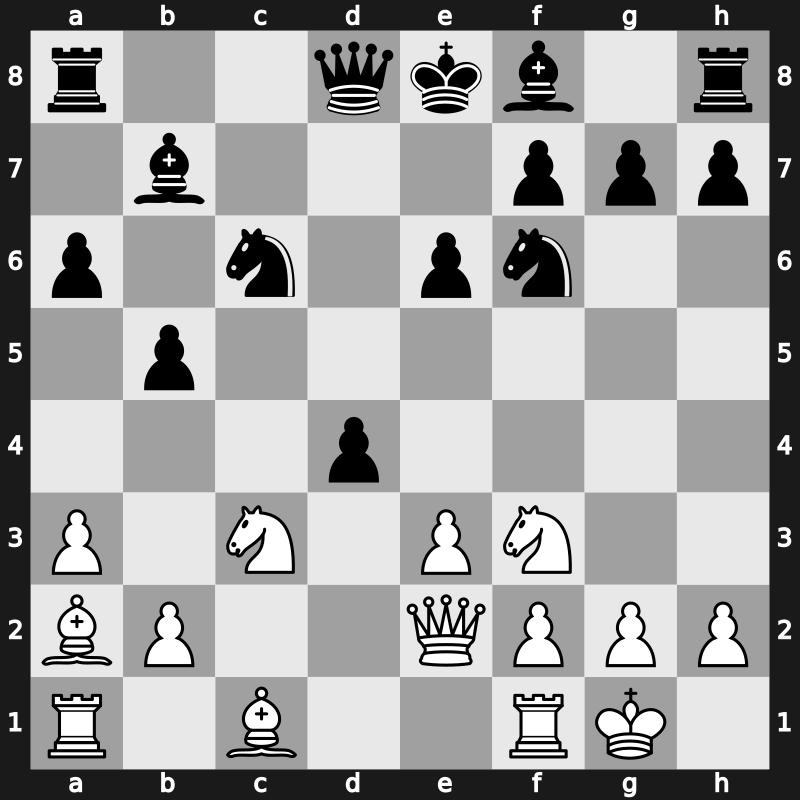 World Blitz 2023 – Round 4.4 – Riazantsev, Alexander – 1/2-1/2 – Bai, Jinshi – G233