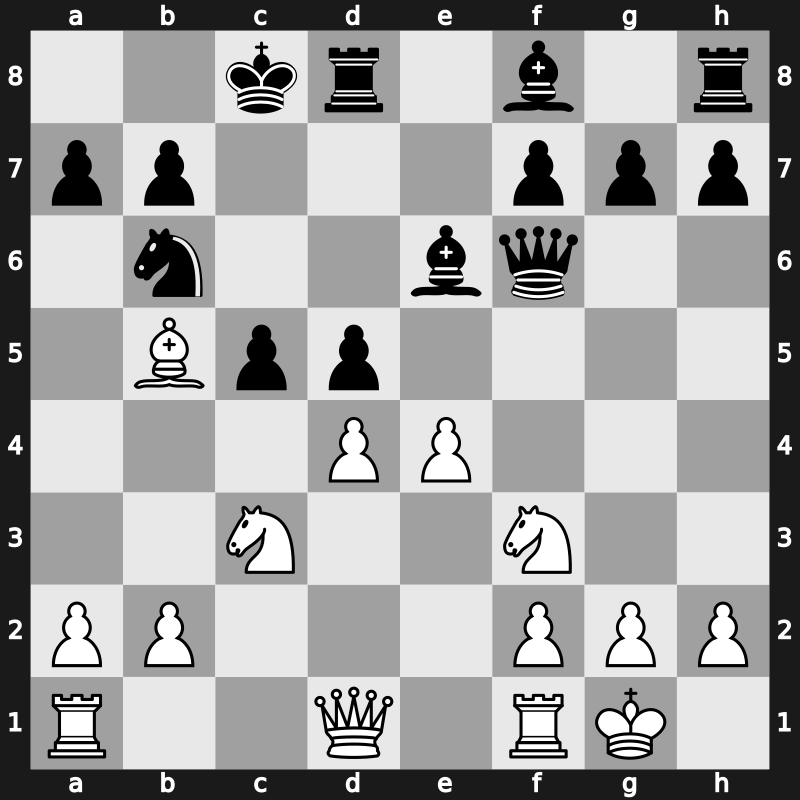 World Blitz 2023 – Round 4.41 – Aditya Mittal – 0-1 – Abdusattorov, Nodirbek – G236