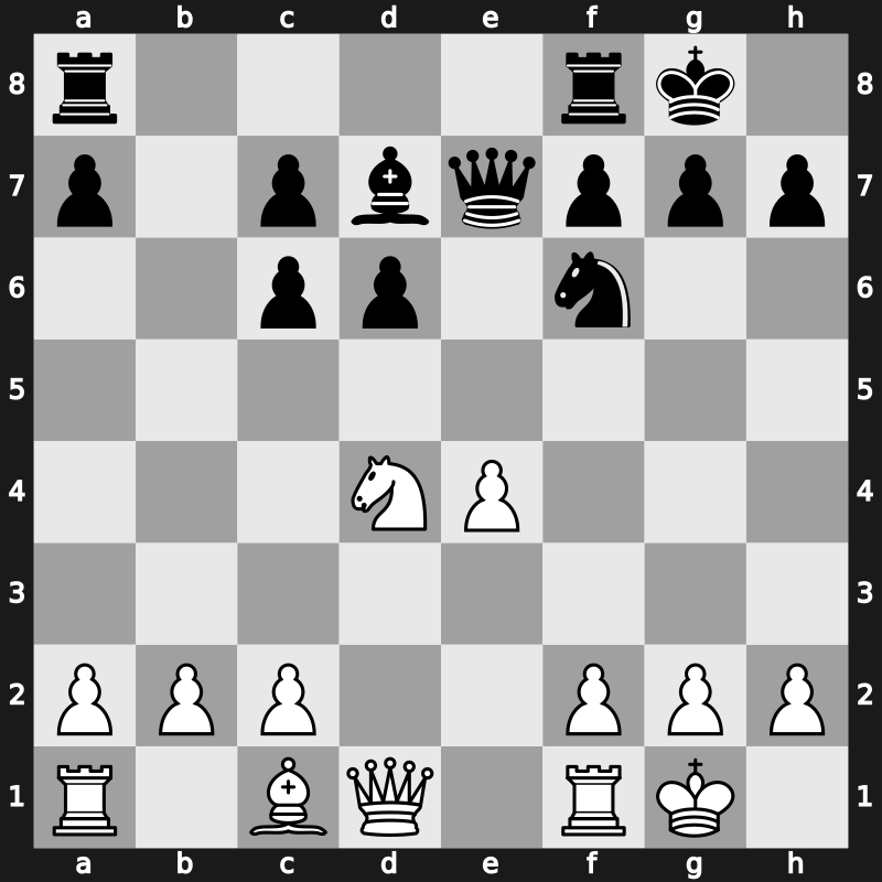 World Blitz 2023 – Round 4.44 – Shevchenko, Kirill – 0-1 – Suyarov, Mukhammadzokhid – G238