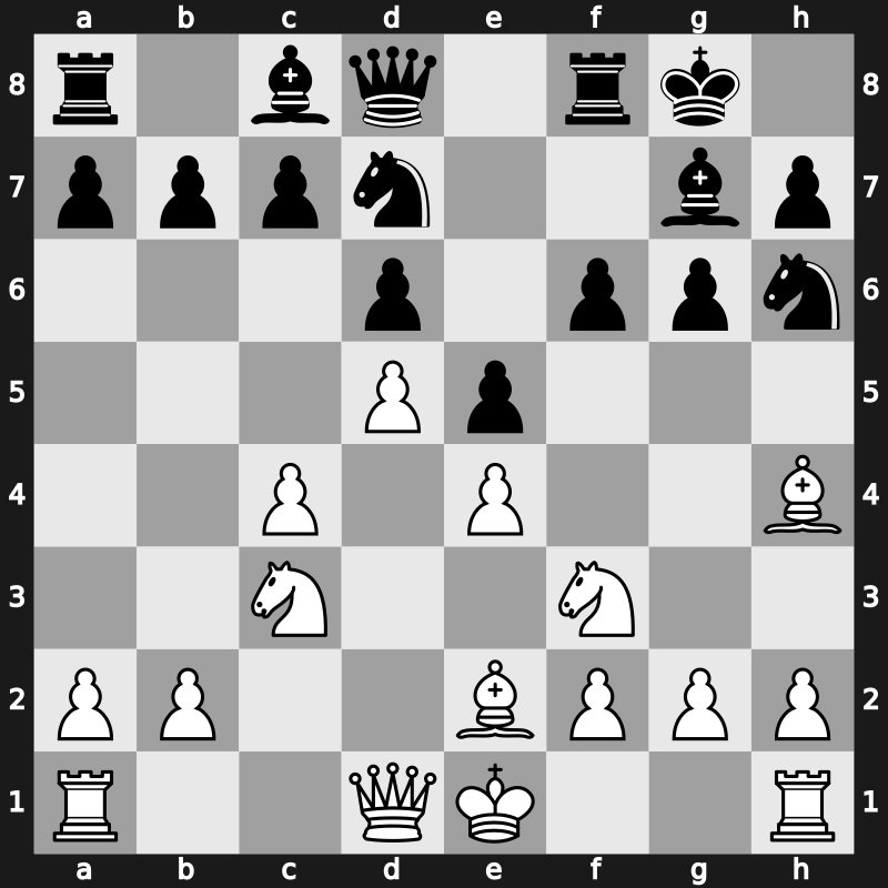 World Blitz 2023 – Round 4.66 – Xu, Xiangyu – 1-0 – Gallego Alcaraz, Andres Felipe – G248