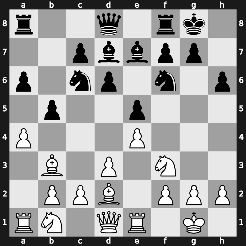 World Blitz 2023 – Round 5.1 – Radjabov, Teimour – 0-1 – Carlsen, Magnus – G257