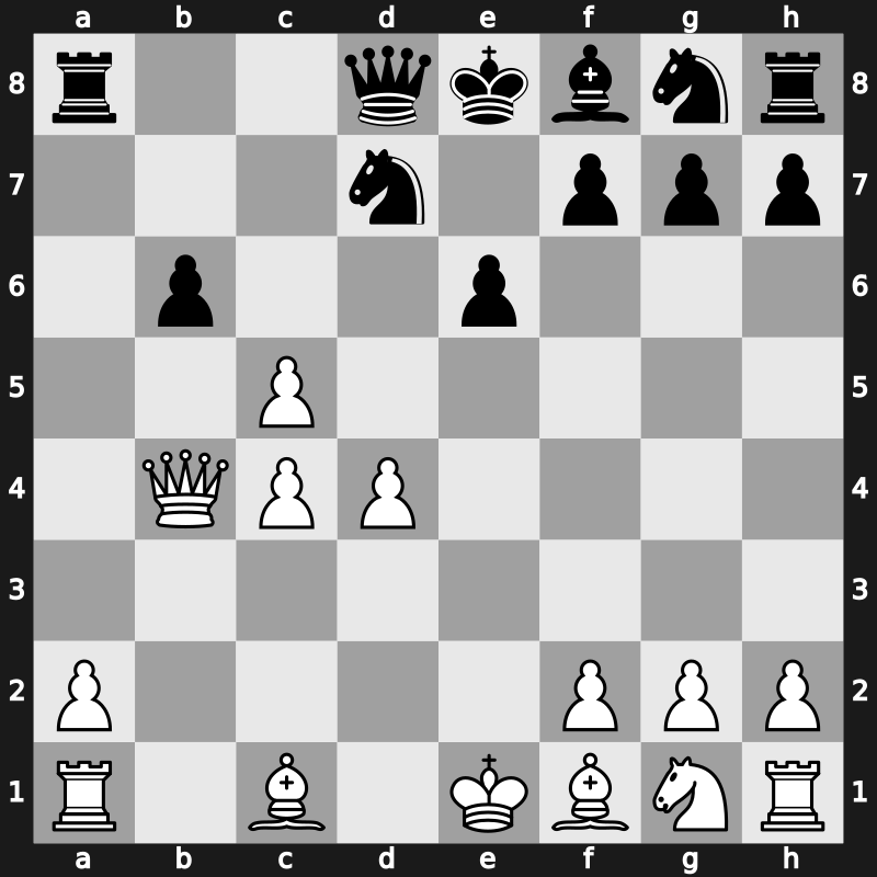 World Blitz 2023 – Round 5.10 – Sarana, Alexey – 1-0 – Narayanan, Sunilduth Lyna – G258