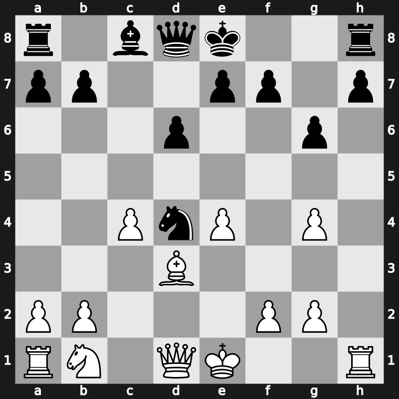 World Blitz 2023 – Round 5.12 – Sindarov, Javokhir – 1-0 – Ter-Sahakyan, Samvel – G262