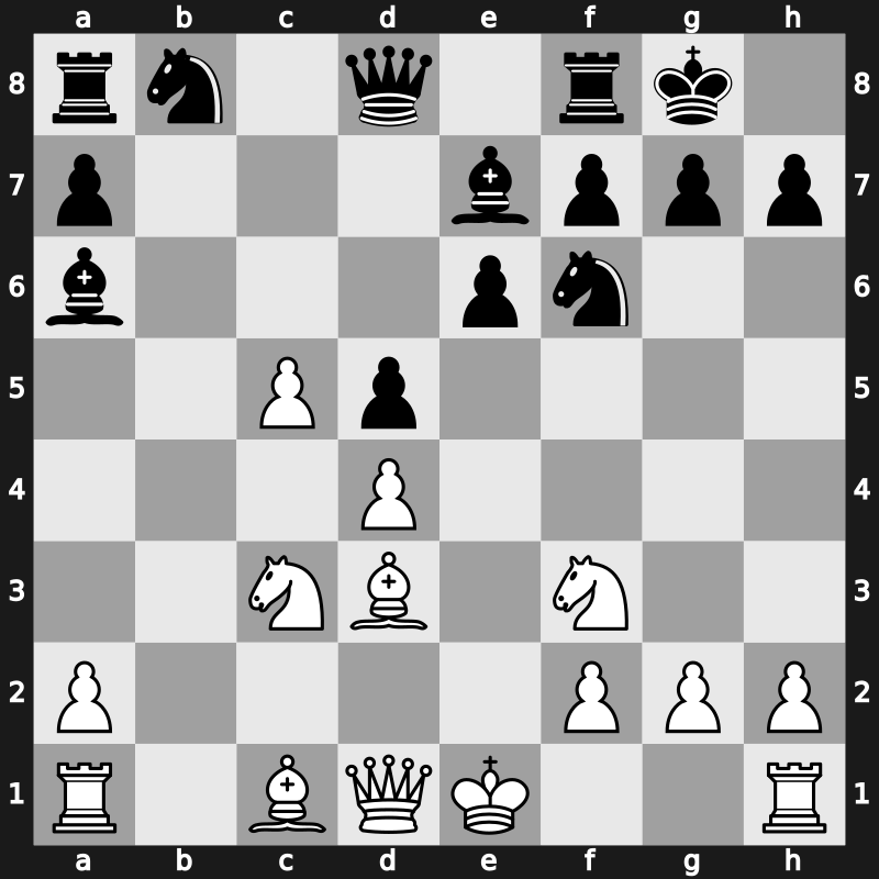 World Blitz 2023 – Round 5.15 – Rakhmatullaev, Almas – 0-1 – Yakubboev, Nodirbek – G266