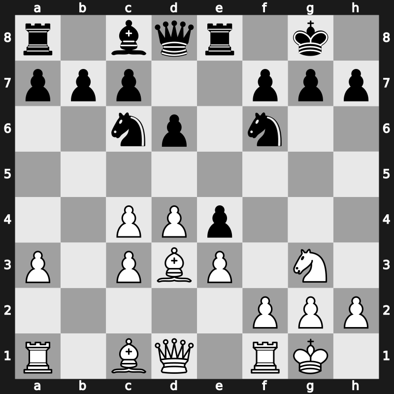 World Blitz 2023 – Round 5.17 – Caruana, Fabiano – 1-0 – Nigmatov, Ortik – G268