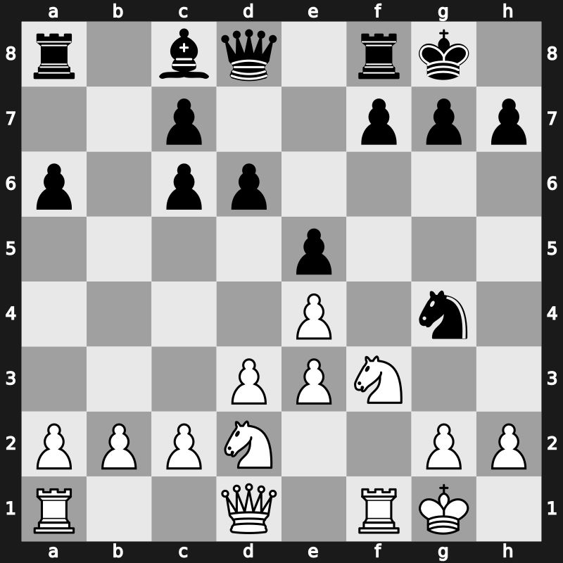 World Blitz 2023 – Round 5.19 – Indjic, Aleksandar – 1/2-1/2 – Pranesh M – G272
