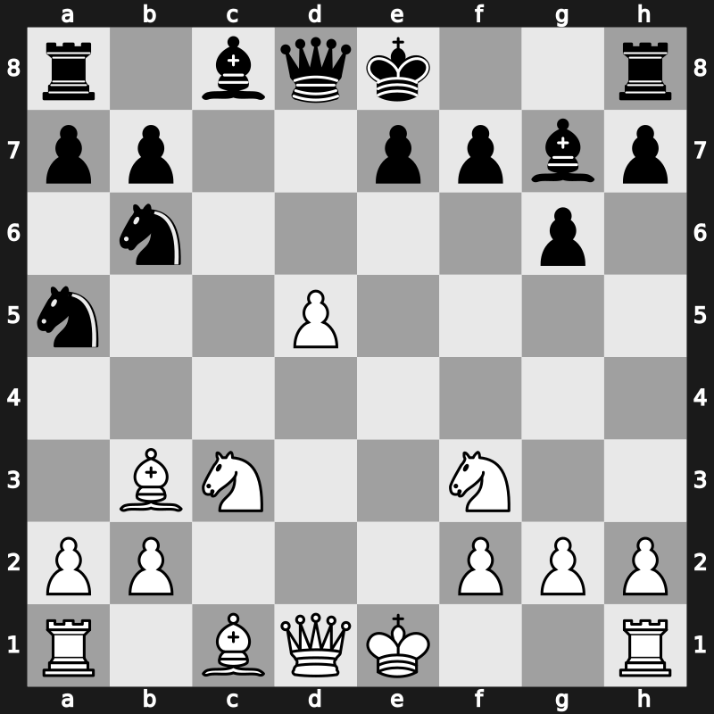 World Blitz 2023 – Round 5.21 – Abdusattorov, Nodirbek – 0-1 – Bryakin, Mikhail – G278