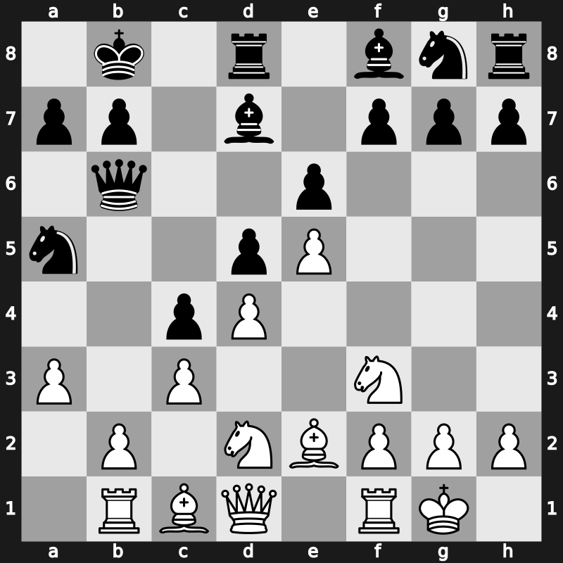 World Blitz 2023 – Round 5.22 – Tsaruk, Maksim – 0-1 – Aravindh, Chithambaram VR. – G279