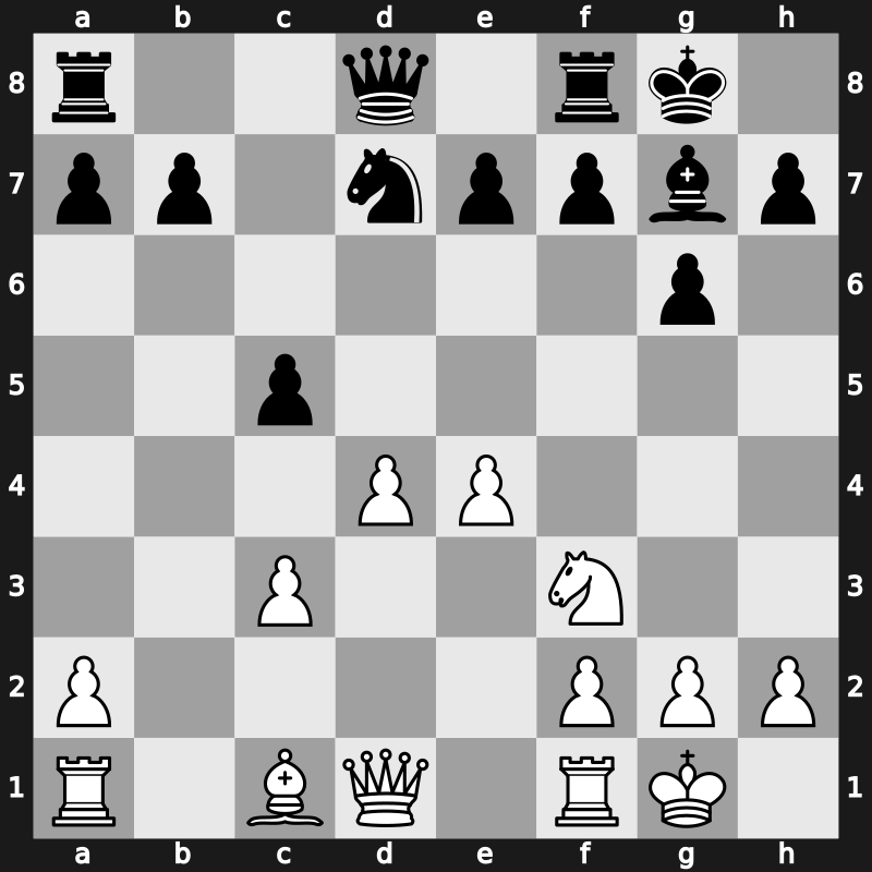 World Blitz 2023 – Round 5.3 – Muradli, Mahammad – 0-1 – Nihal Sarin – G288